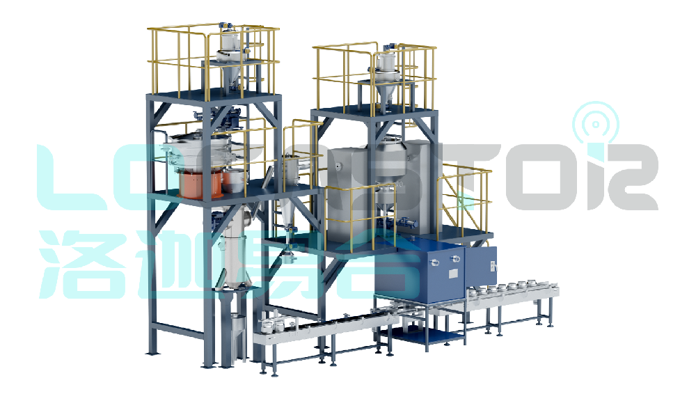 LFAPL-150-EX-GS 平铺式3D制粉后处理自动化系统